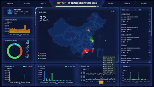 食品飲料行業網絡優化解決方案